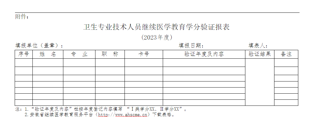 2024年安徽省继续医学教育学分年度验证工作流程