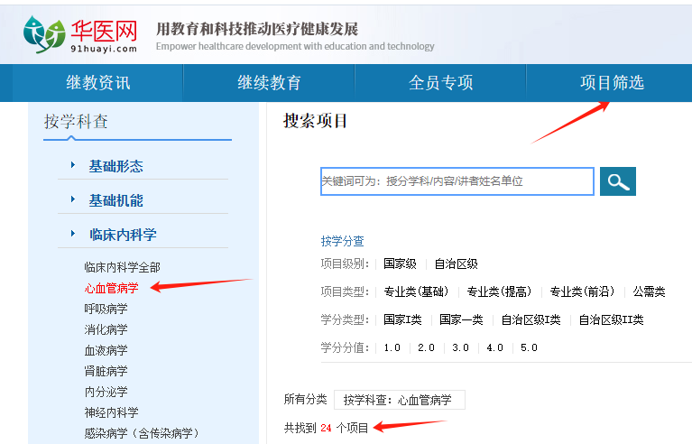 2024医学教育心血管专业类学分学习指南